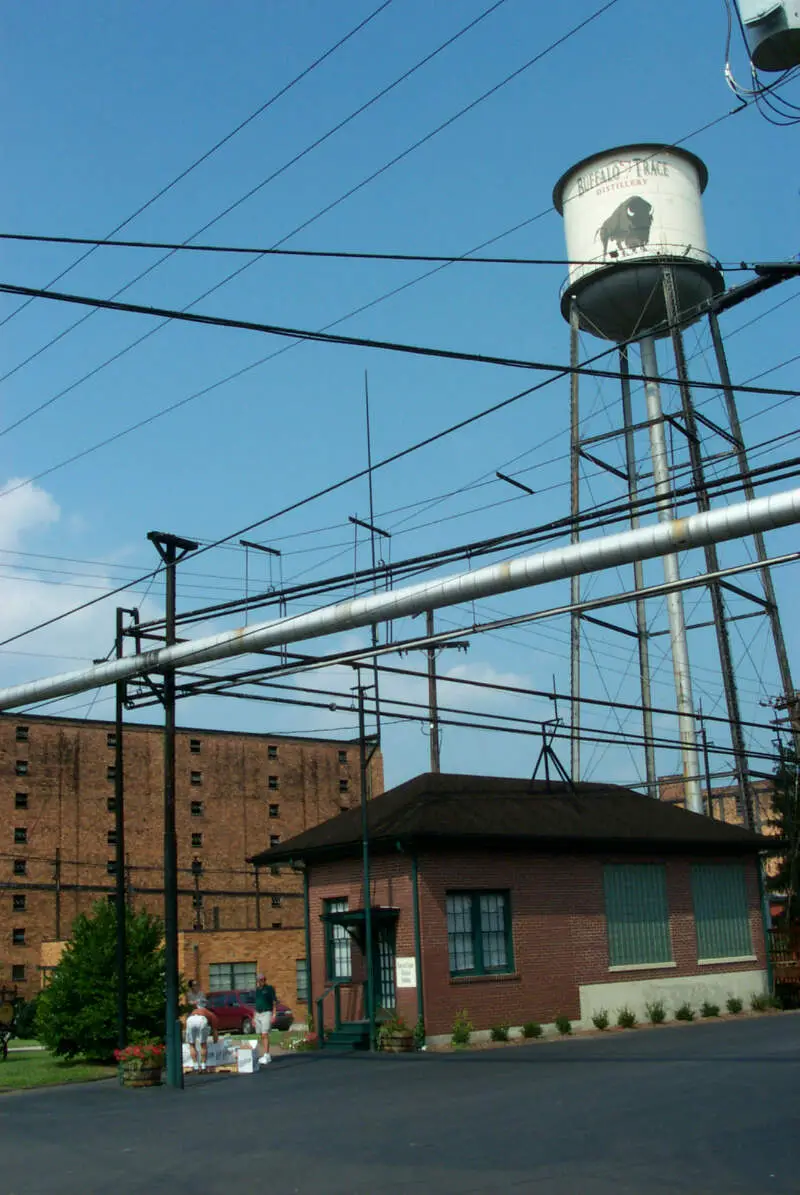 Buffalo Trace Distillery