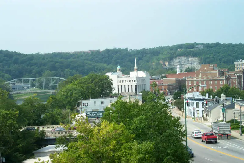 Frankfort Kentucky