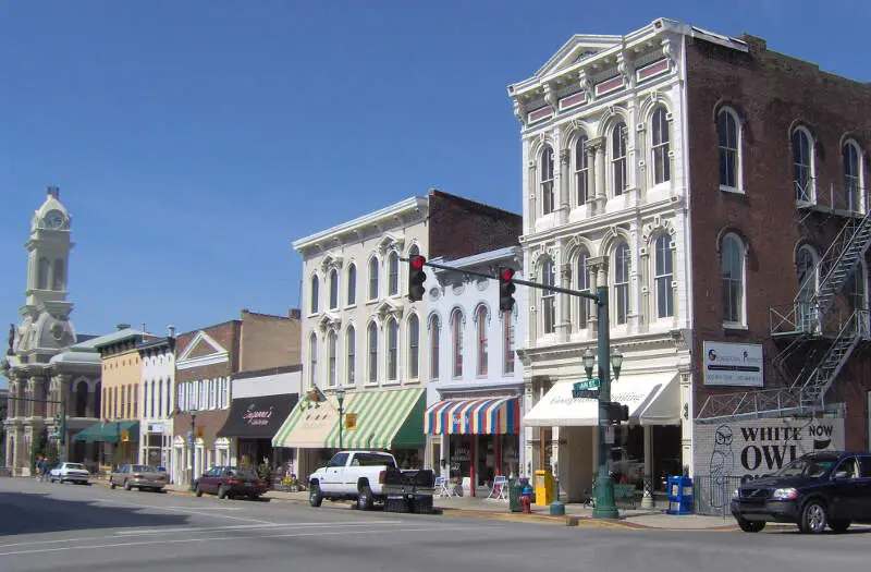 Downtown Georgetown Kentucky