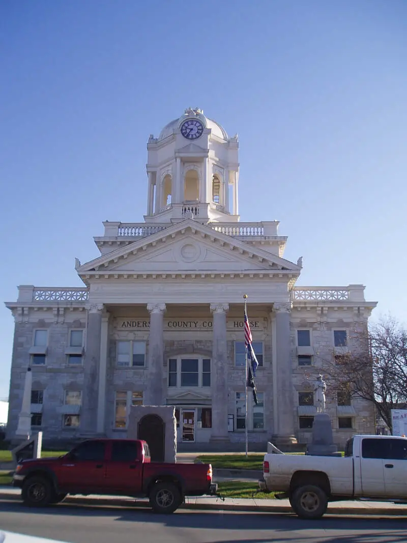 Anderson County Courthouse