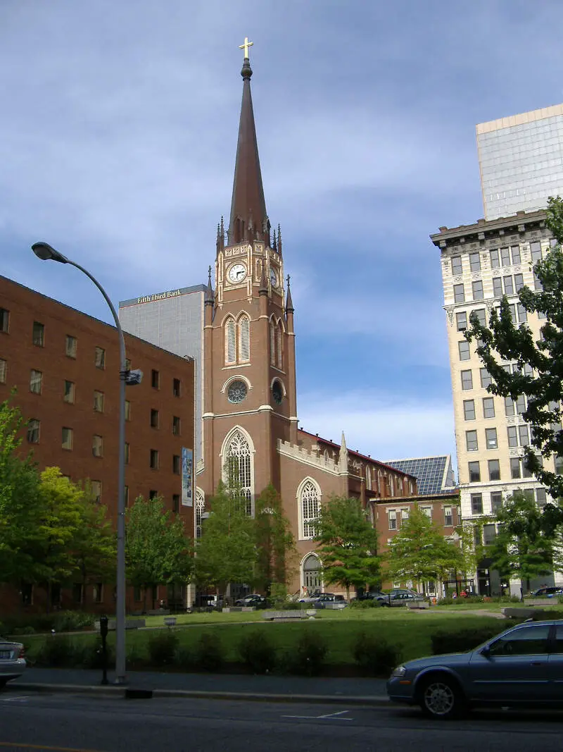 Cathedral Assumption Louisville