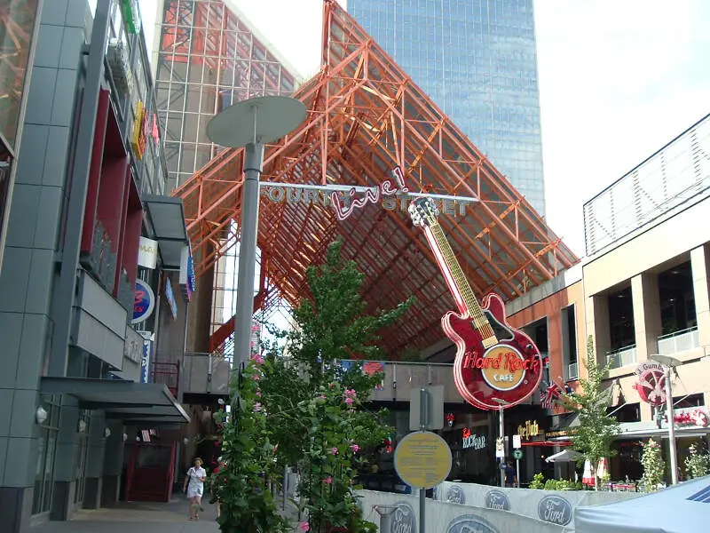 Louisville, Kentucky