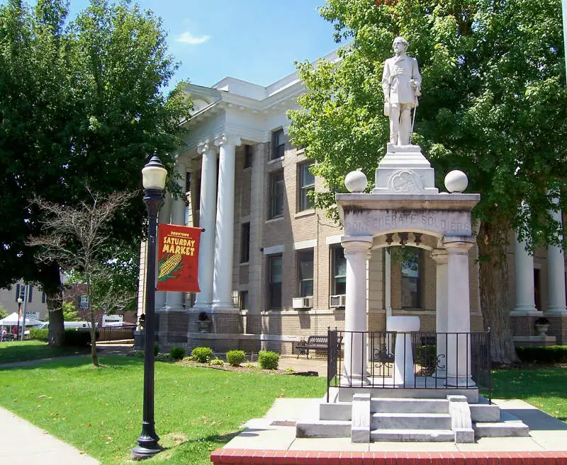 Murray Ky Csa Monument