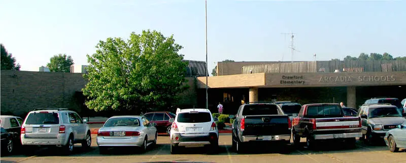 Crawford Elementary