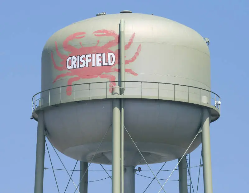 Crisfield, Maryland