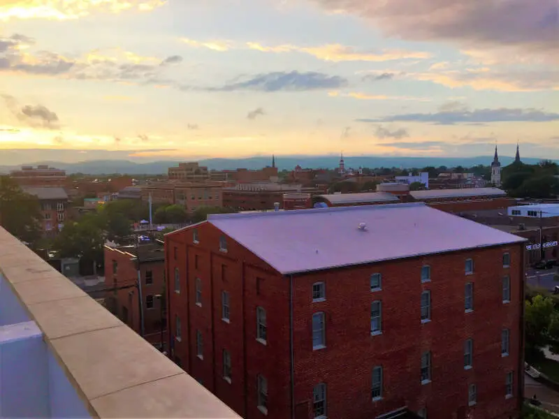 Frederick City Skyline