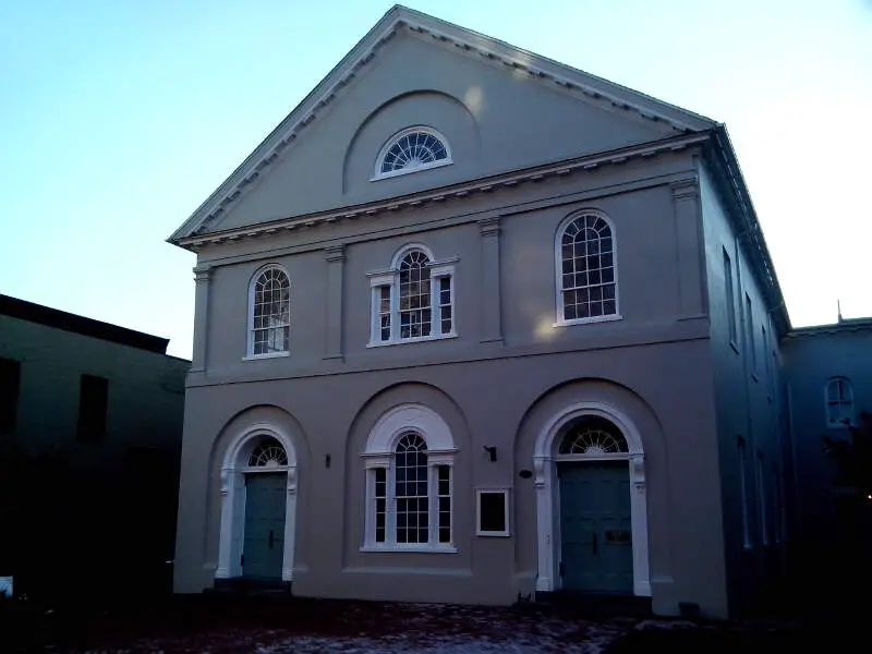 Old All Saints Episcopal Church In Frederick