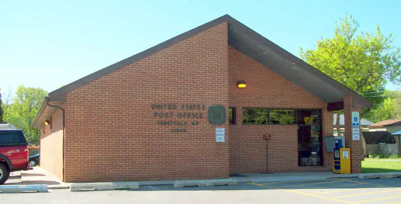 Us Post Office Perryville Md Apr