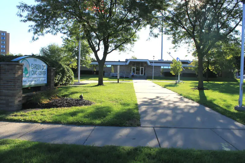 Garden City Michigan City Hall