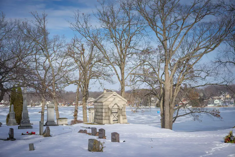 Howell, Michigan