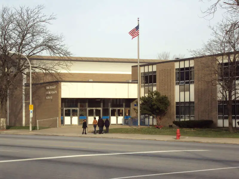 Ann Visger Elementary School