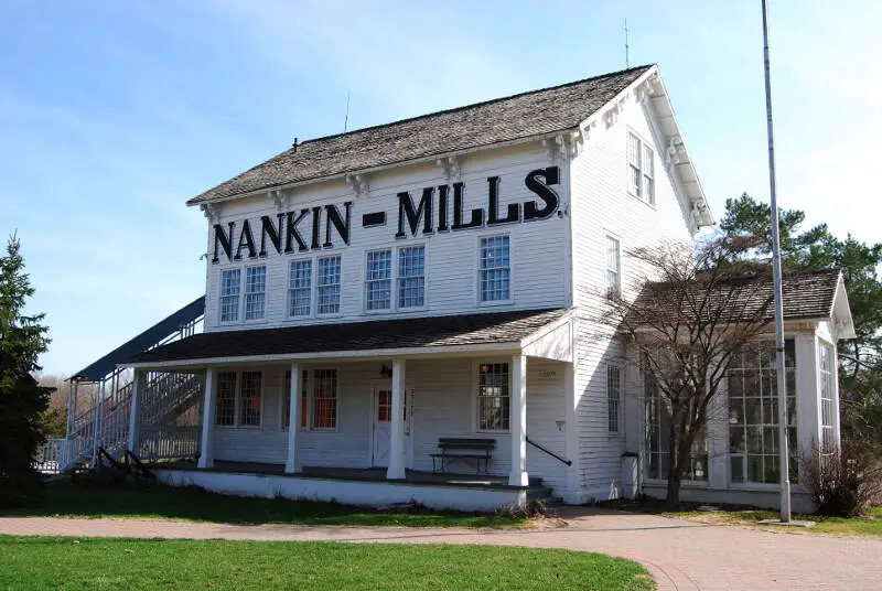 Nankinmillsfront