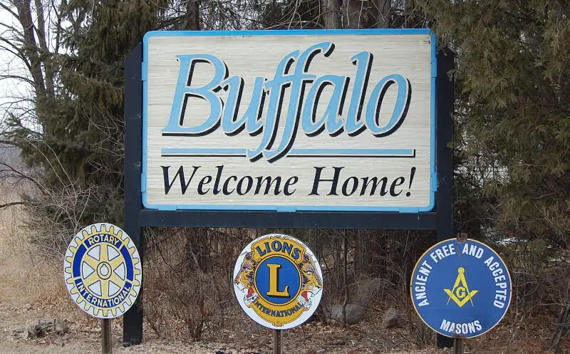 Buffalosign