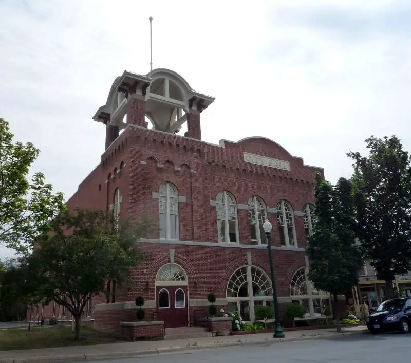 Waconia Cityhall