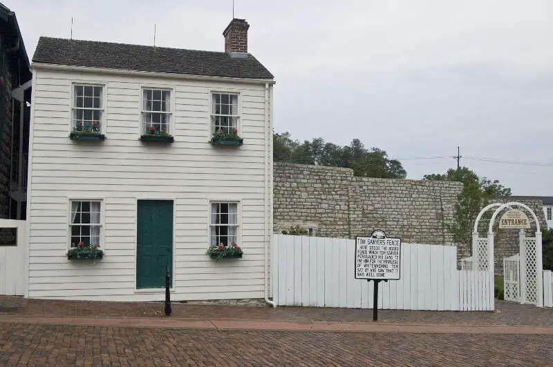 Mark Twain Boyhood Home