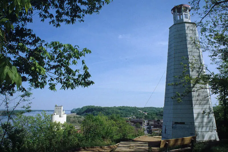 Usa Mo   Mark Twain Memorial Hannibal