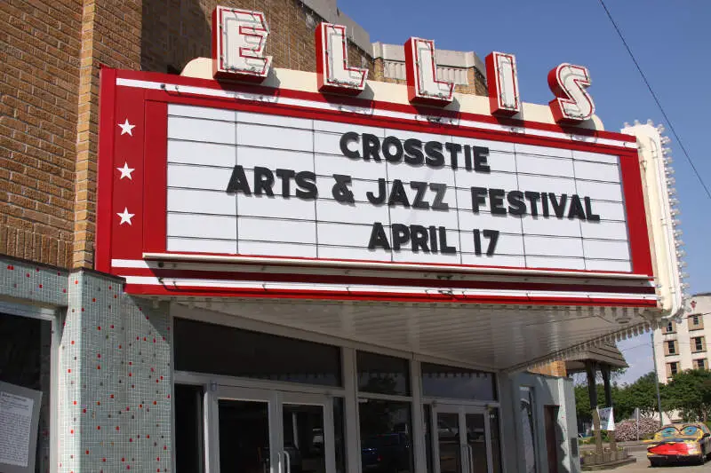 Ellis Theater  Clevelandc Ms