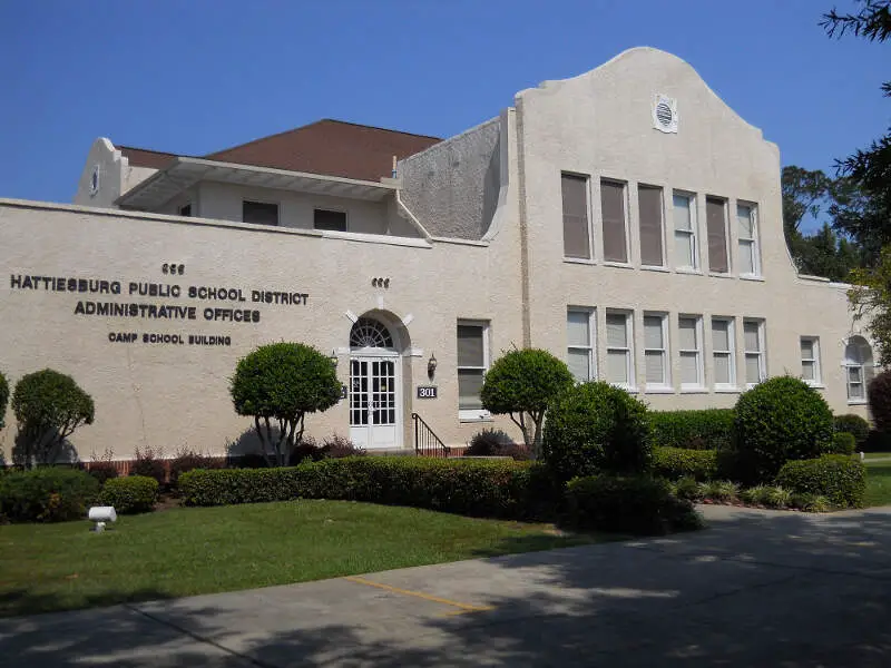 Hattiesburgpublicschooladminbldg