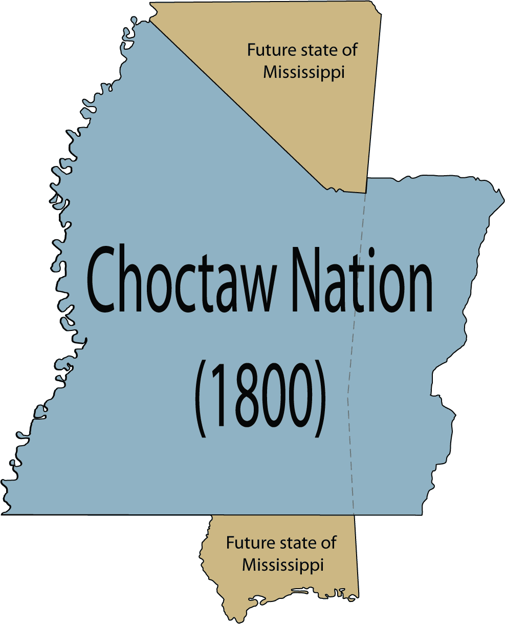 Choctaw Nation