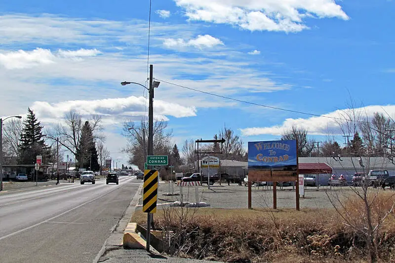 Living In Pondera County, MT