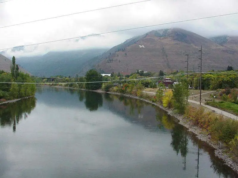 Missoula Mount Sentinel