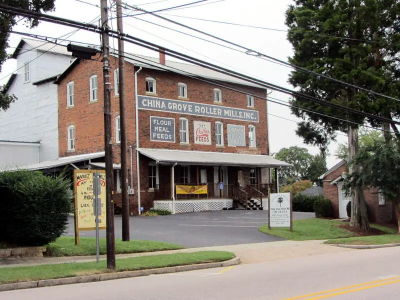 10 Worst Charlotte Restaurant Health Scores 2025