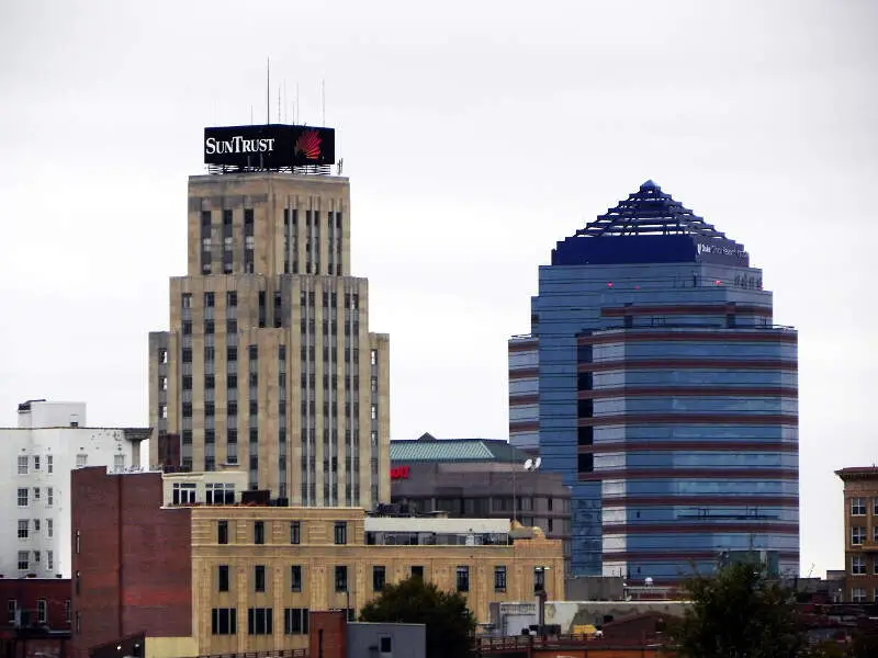 Durham Nc Downtown Skyline