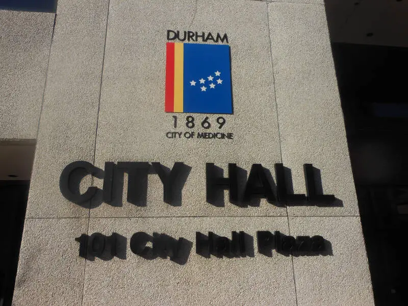 Durham, North Carolina