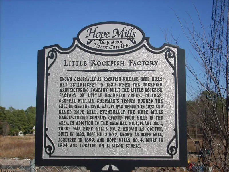 Hope Mills History