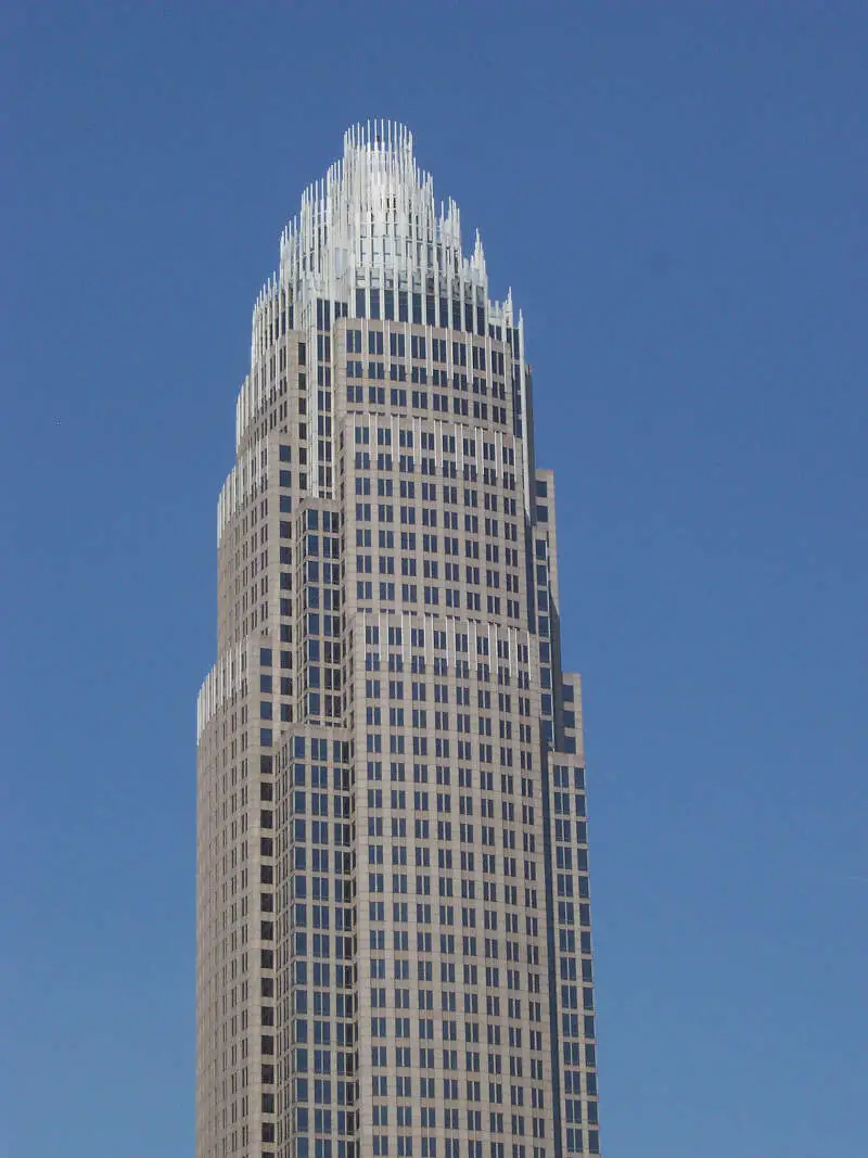 Bank Of America Corporate Center