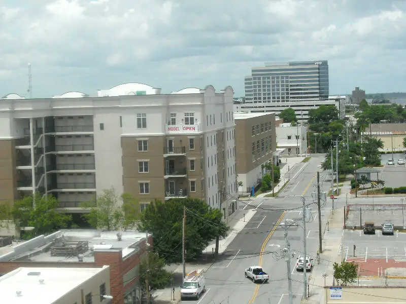 Downtown Wilmington To The North