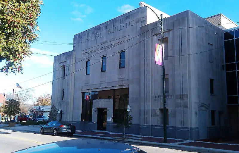 Wilson City Hall