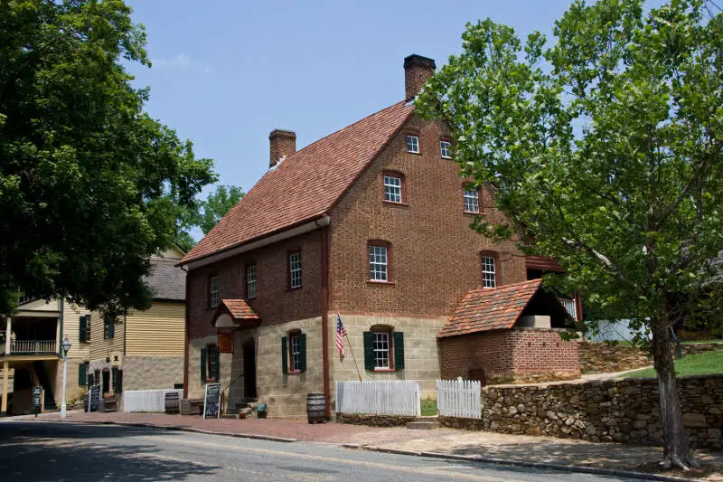 Old Salem