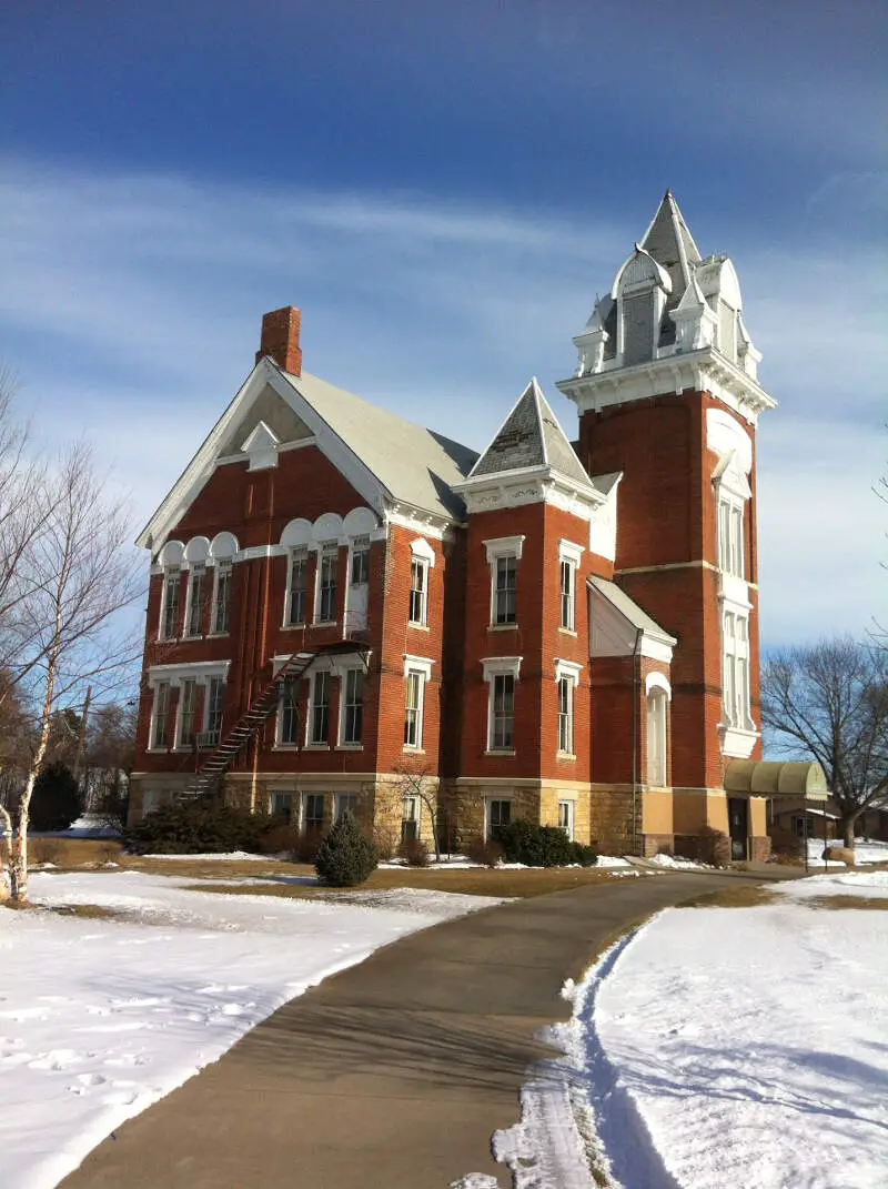 Nebraska Christian Highschool