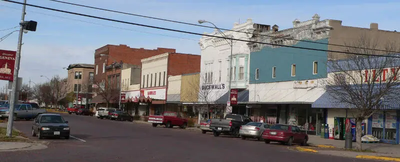 Living In Fillmore County, NE