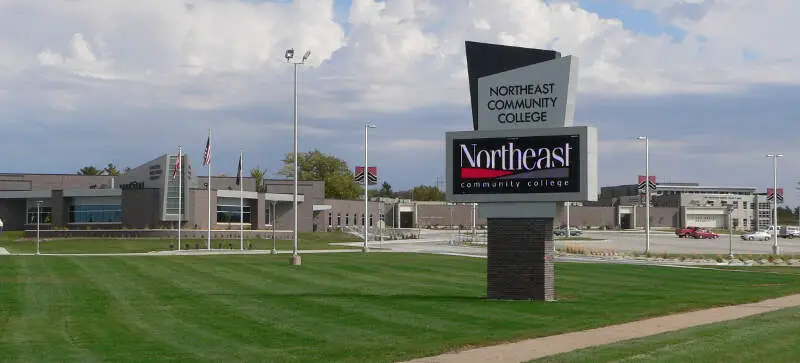 Northeast Community College Sign