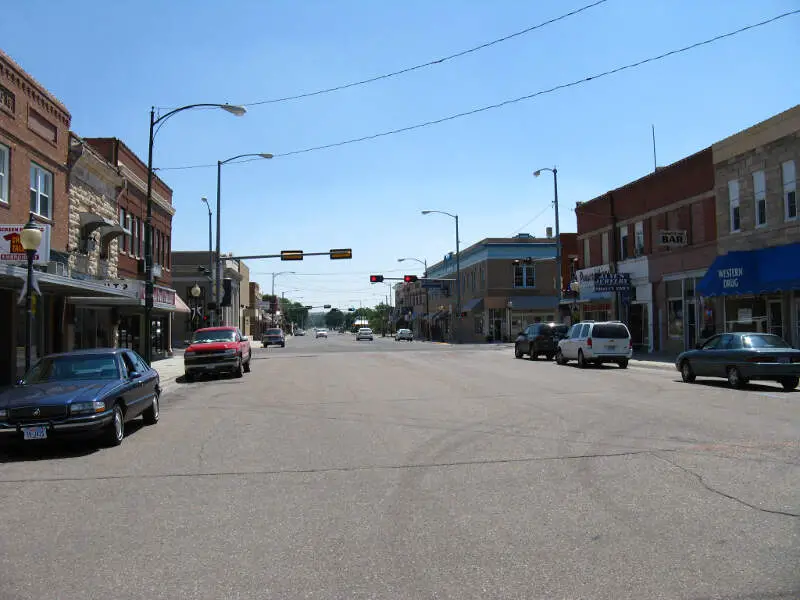 Living In Cheyenne County, NE