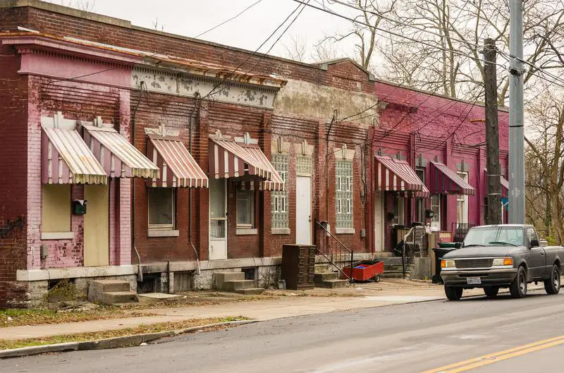 East End Cincinnati, OH