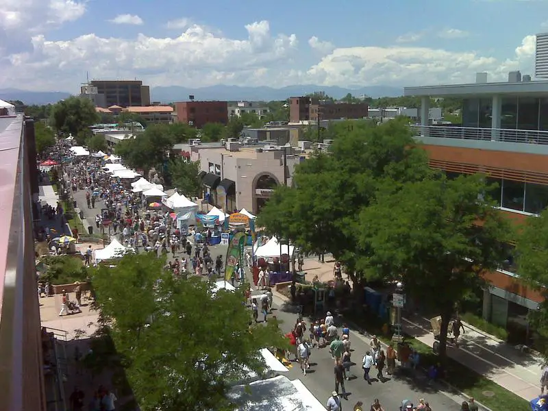 Cherry Creek Denver, CO