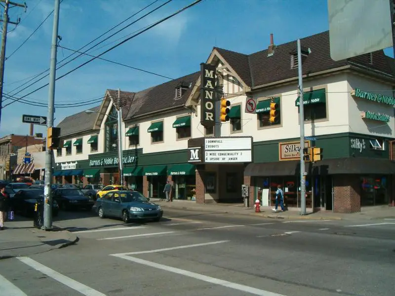 Squirrel Hill North Pittsburgh, PA