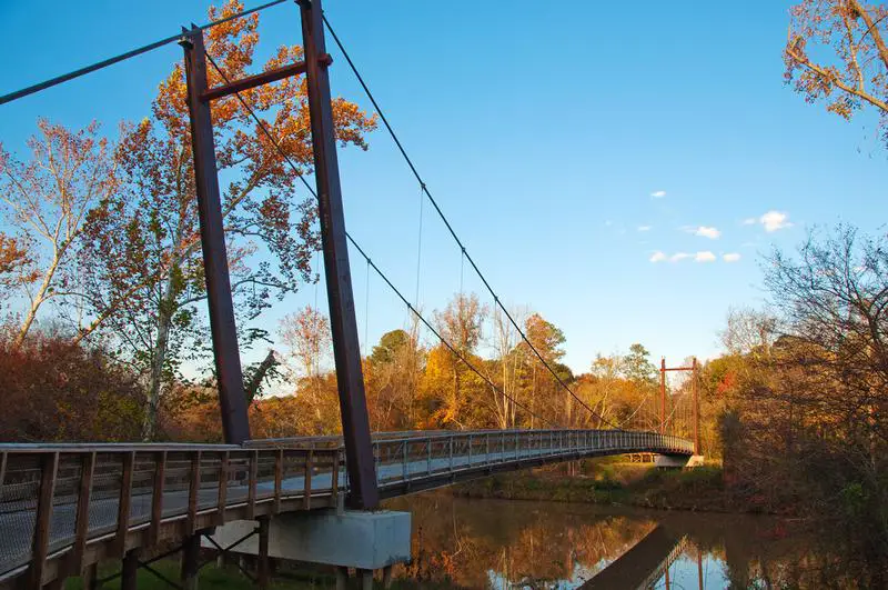 Falls Of Neuse Raleigh, NC