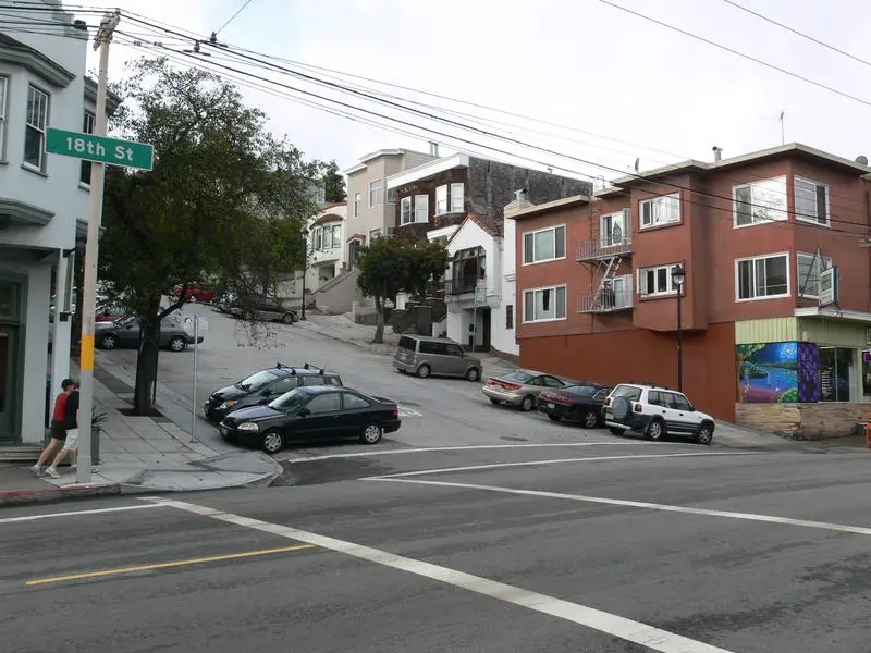 Potrero Hill San Francisco, CA