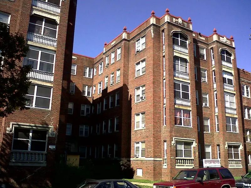 Catholic University-Brookland Washington, DC