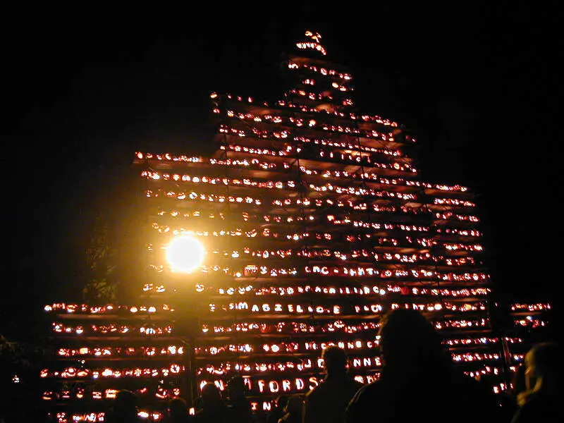 Keene Pumpkin Festival