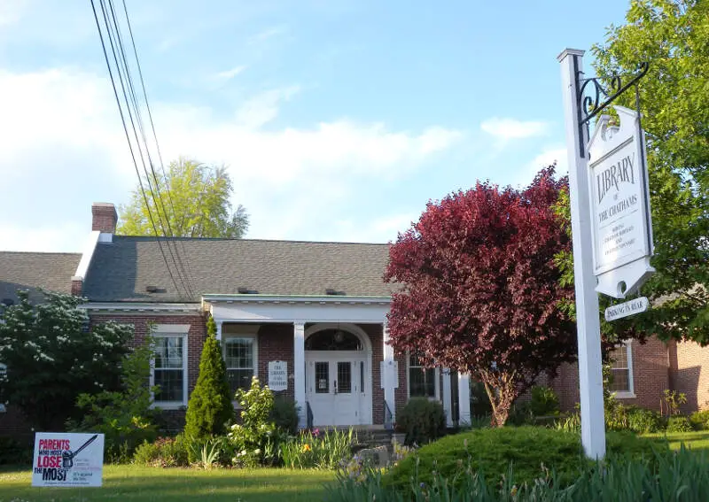 Library Of The Chathams Jeh