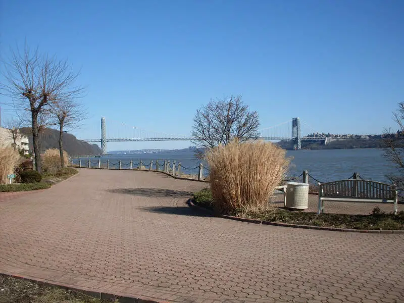 Edgewater River Walk