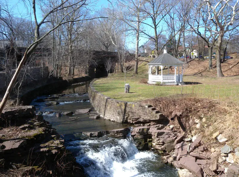 Toneys Brook Gazebo Glen Ridge Jeh