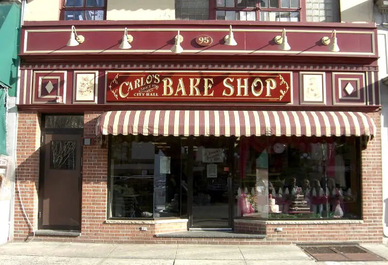 Hoboken, New Jersey