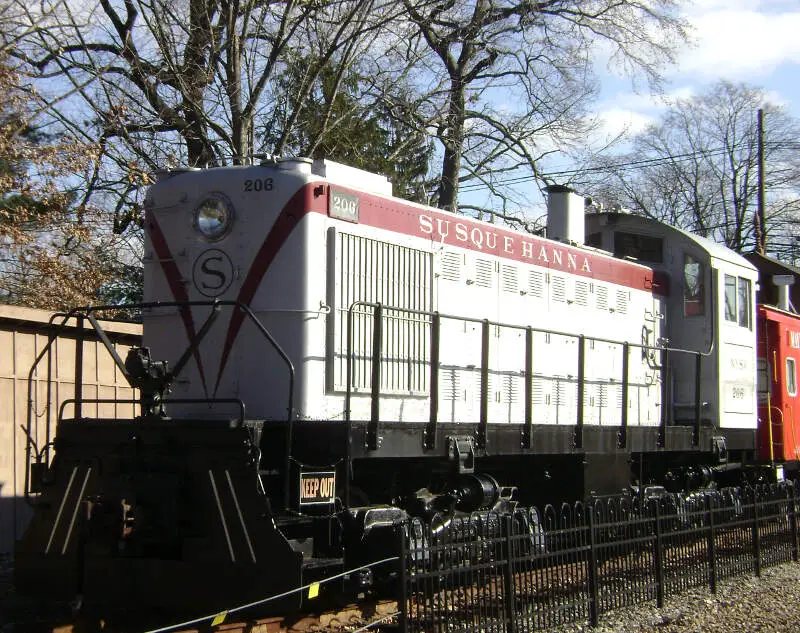 Nysw Alco Type S