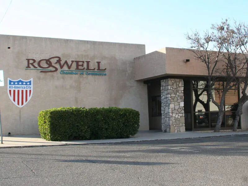 Roswellchamber